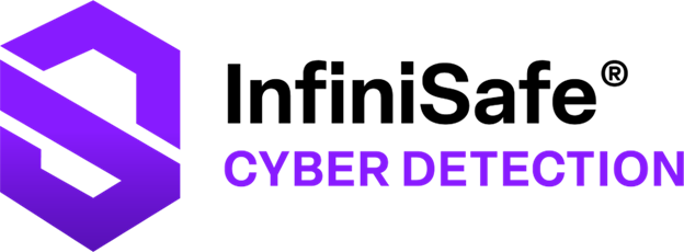 CyberSense® Dashboard
